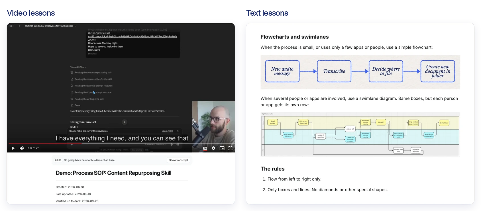 Two AI Skill School lessons side by side: a short video lesson where Dave demos a content repurposing Skill in Claude, and a text lesson on flowcharts and swimlanes with diagrams and rules.